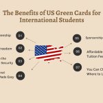Boundless Opportunities, the Incredible Benefits of a Green Card benefit of green card