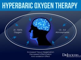 benefit of hyperbaric chamber