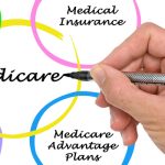 The Power of Medicare, Amazing Benefits benefit of medicare
