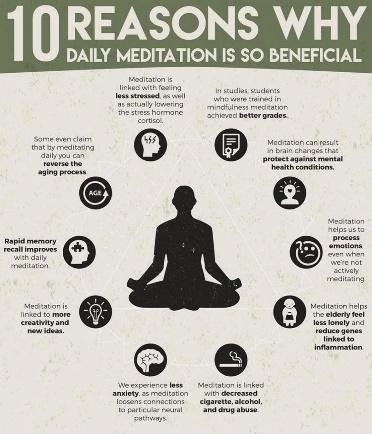 benefit of meditation