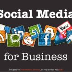 The Power of Social, Boosting Connections, Opportunities, and Success benefit of social