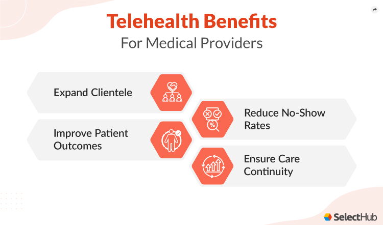 benefit of telehealth
