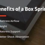 Hidden Benefits of a Box Spring, Enhance Your Sleep and Comfort benefits of a box spring