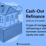 Financial Freedom, Incredible Benefits of a Cash Out Refinance benefits of a cash out refinance