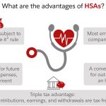 The Power of Health Savings Accounts, Incredible Benefits benefits of a health savings account
