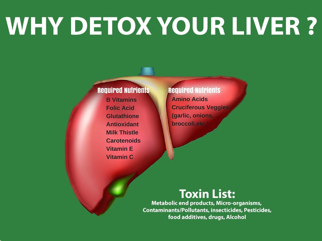 benefits of a liver cleanse