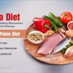 Your Inner Caveman, Incredible Benefits of a Paleo Diet benefits of a paleo diet