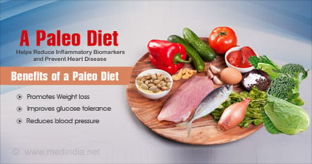 benefits of a paleo diet