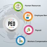 The Power of a PEO, Incredible Benefits for Your Business benefits of a peo