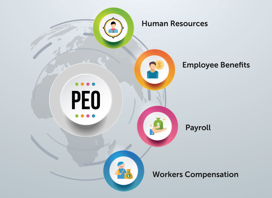 benefits of a peo