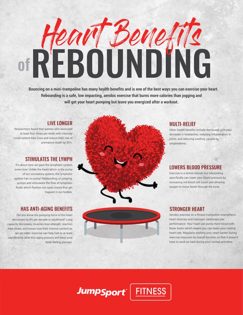 Bounce Your Way to Fitness, Incredible Benefits of a Rebounder