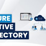 The Power, 5 Remarkable Benefits of Active Directory for Seamless Network Management benefits of active directory