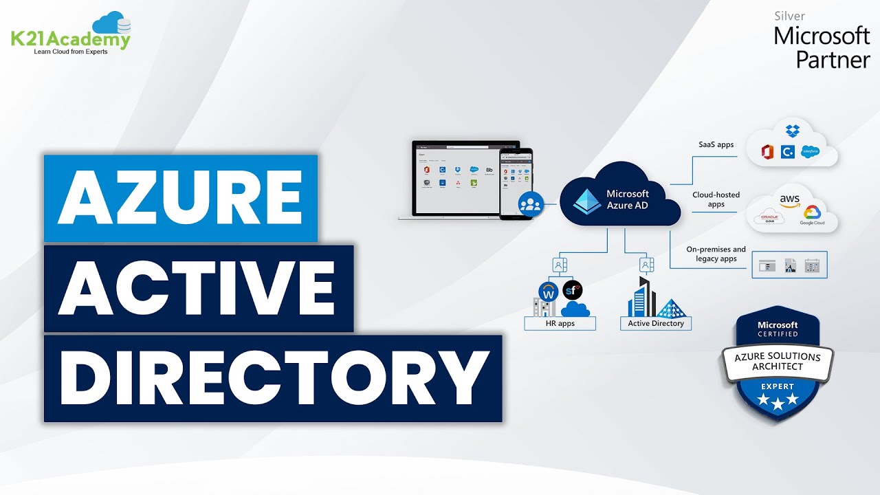 benefits of active directory