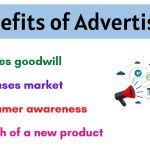 Power of Advertising, 5 Remarkable Benefits You Can’t Afford to Miss benefits of advertising