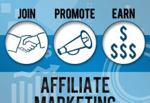 Power of Affiliate Marketing, Boost Your Income and Success benefits of affiliate marketing