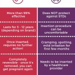 The Power of IUDs, Incredible Benefits for Your Health and Peace of Mind benefits of an iud