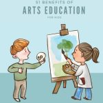 Creativity, the Incredible Benefits of Arts Education benefits of arts education
