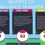 Maximize Savings & Minimize Debt, Incredible Benefits of Balance Transfer benefits of balance transfer