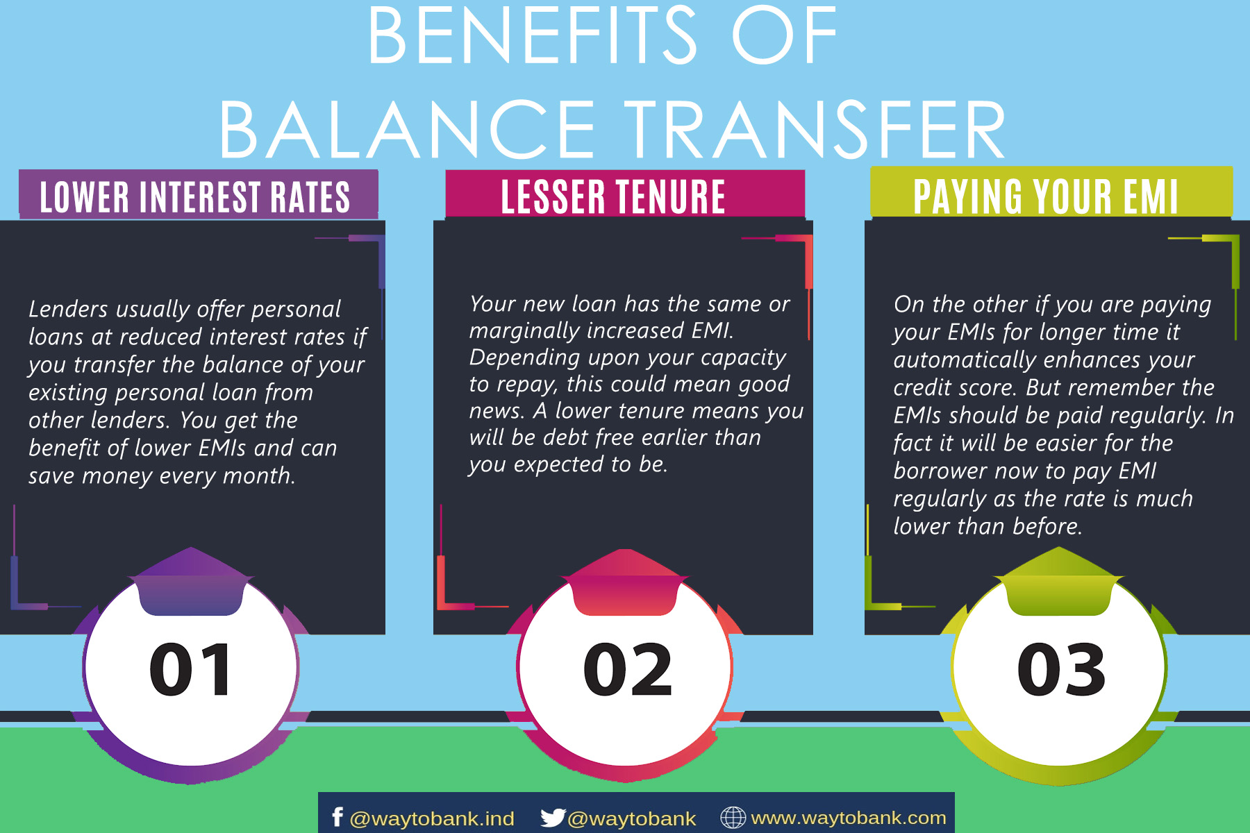 benefits of balance transfer