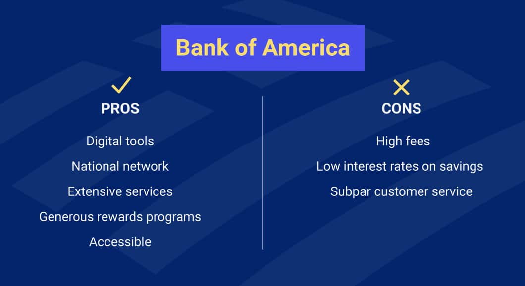 benefits of bank of america