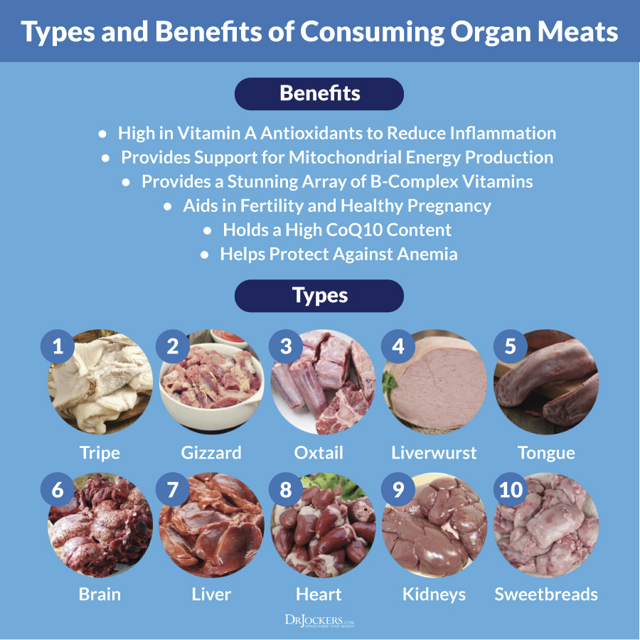 benefits of beef organ supplements