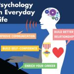The Surprising Benefits of Being a Psychologist benefits of being a psychologist