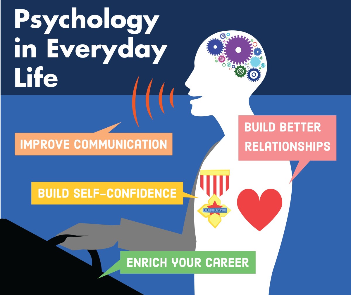 benefits of being a psychologist