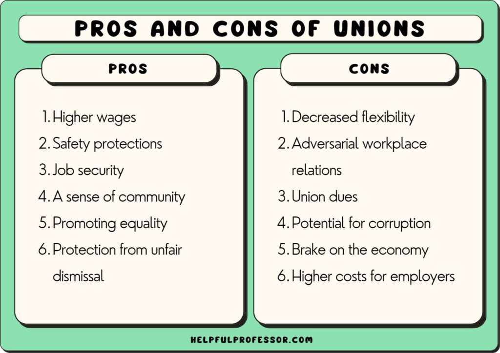 benefits of being in a union