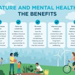 Embrace Nature’s Bounty, Incredible Benefits of Being Outdoors benefits of being outdoors