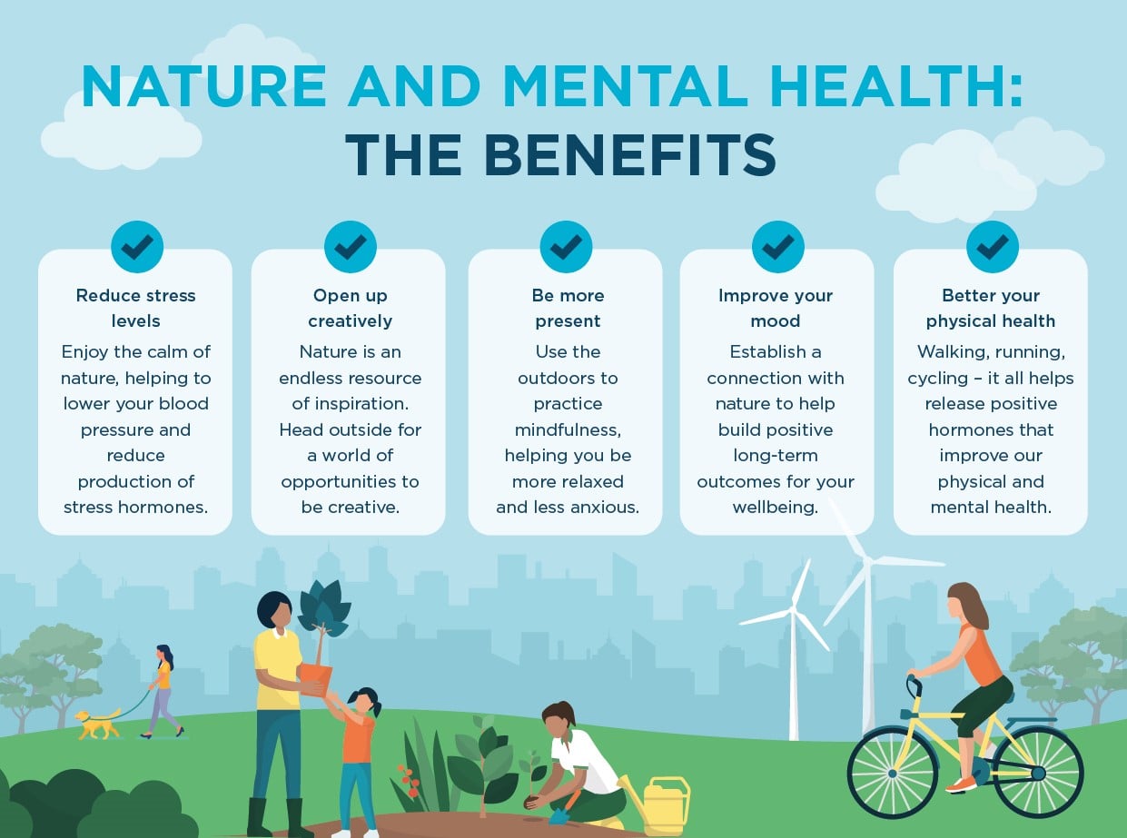 benefits of being outdoors
