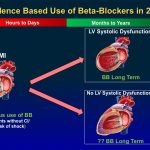 The Hidden Marvels, Incredible Benefits of Beta Blockers benefits of beta blockers