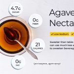 Amazing Benefits of Blue Agave, A Natural Sweetener with a Health Boost benefits of blue agave