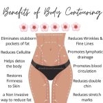 Sculpt Your Dream Body, Astonishing Benefits of Body Contouring