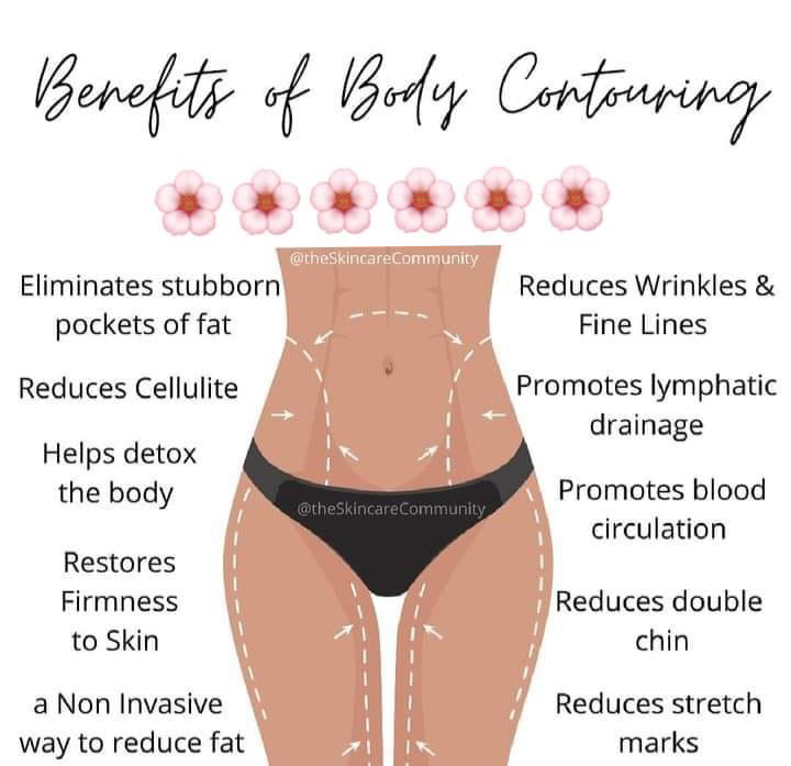 benefits of body contouring