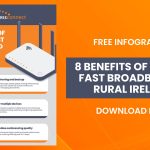 Supercharge Your Internet Experience, Incredible Benefits of Broadband benefits of broadband