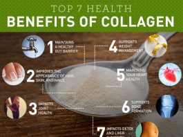 benefits of collagen protein powder