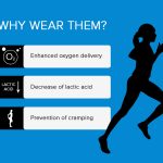 Maximize Performance and Recovery, Incredible Benefits of Compression Gear benefits of compression