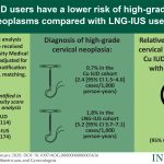 Remarkable Benefits of Copper IUD, A Game-Changer for Women’s Health benefits of copper iud