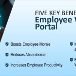 Boosting Employee Well-being, Remarkable Benefits of Corporate Wellness Programs benefits of corporate wellness programs