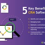 Boost Your Business Success with CRM Software, Power of Customer Relationship Management benefits of crm software