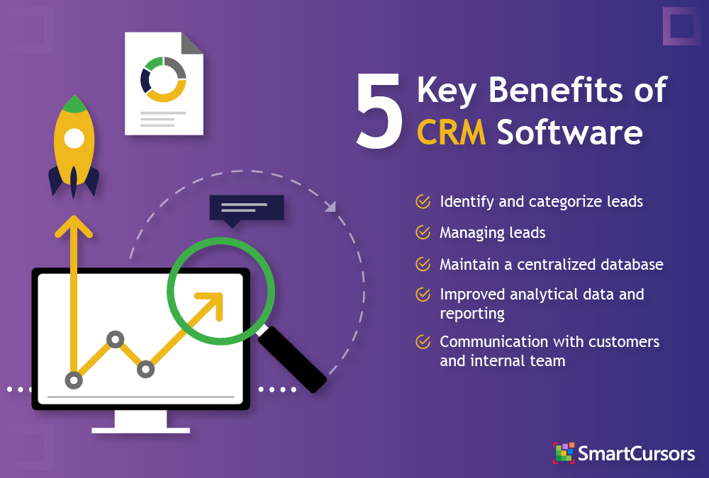 benefits of crm software