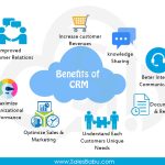 Boost Your Business with CRM, Power of Customer Relationship Management benefits of crm system