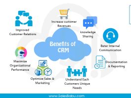 benefits of crm system