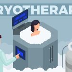 Chill Out and Reap the Benefits of Cryo, Science Behind This Revolutionary Therapy benefits of cryo
