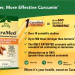 The Remarkable Benefits of Curamed, Secrets to Optimal Health benefits of curamed