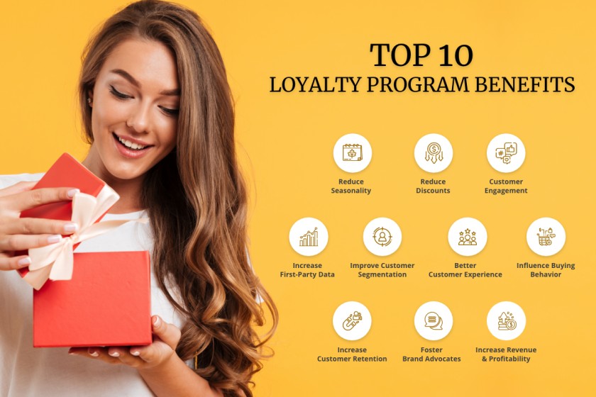 benefits of customer loyalty
