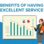 The Hidden Gems, 5 Surprising Benefits of Customer Service benefits of customer service