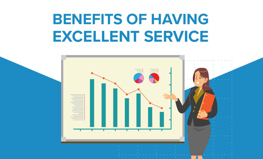 benefits of customer service