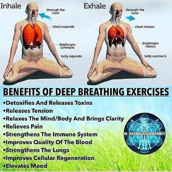 benefits of deep breathing exercises