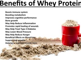 benefits of drinking protein